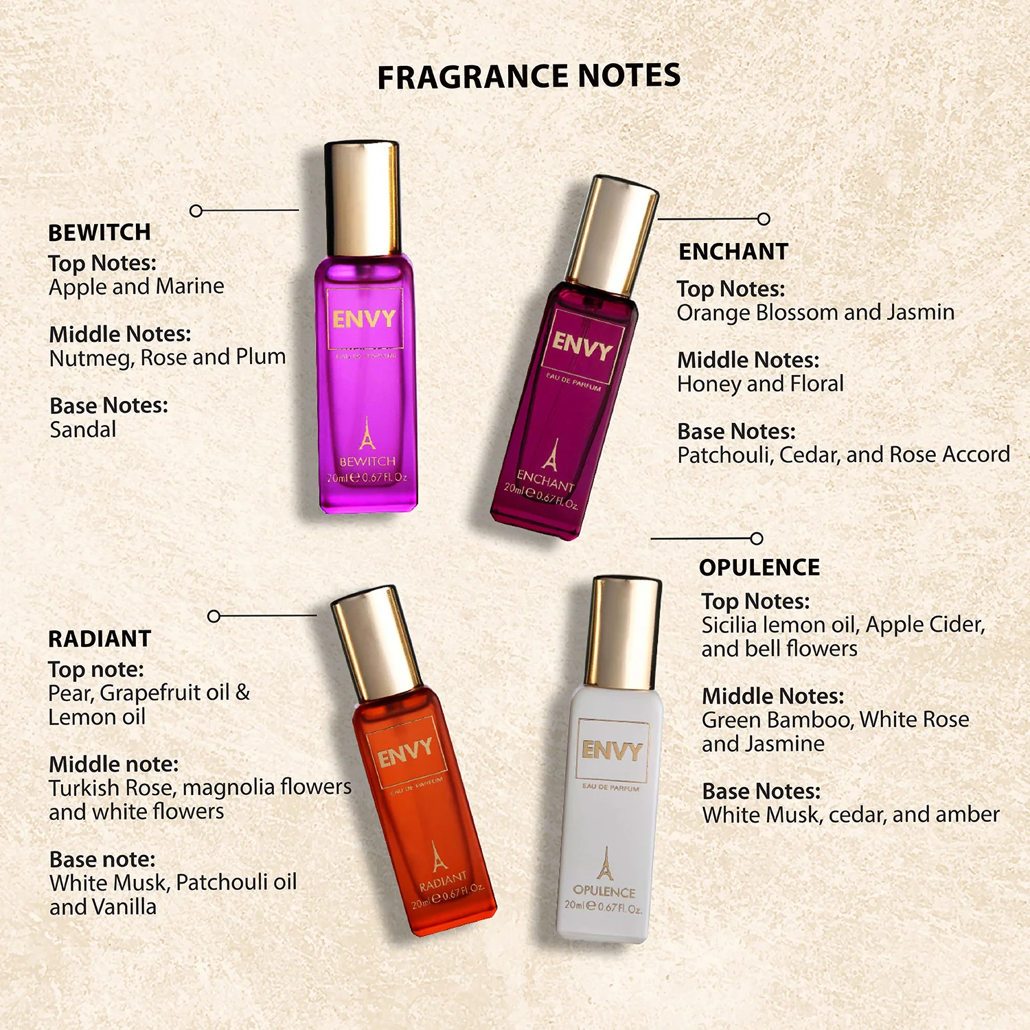 ENVY Luxury Perfume Gift Set for Women (Pack of 2) - 4x20ml Each - Image 6