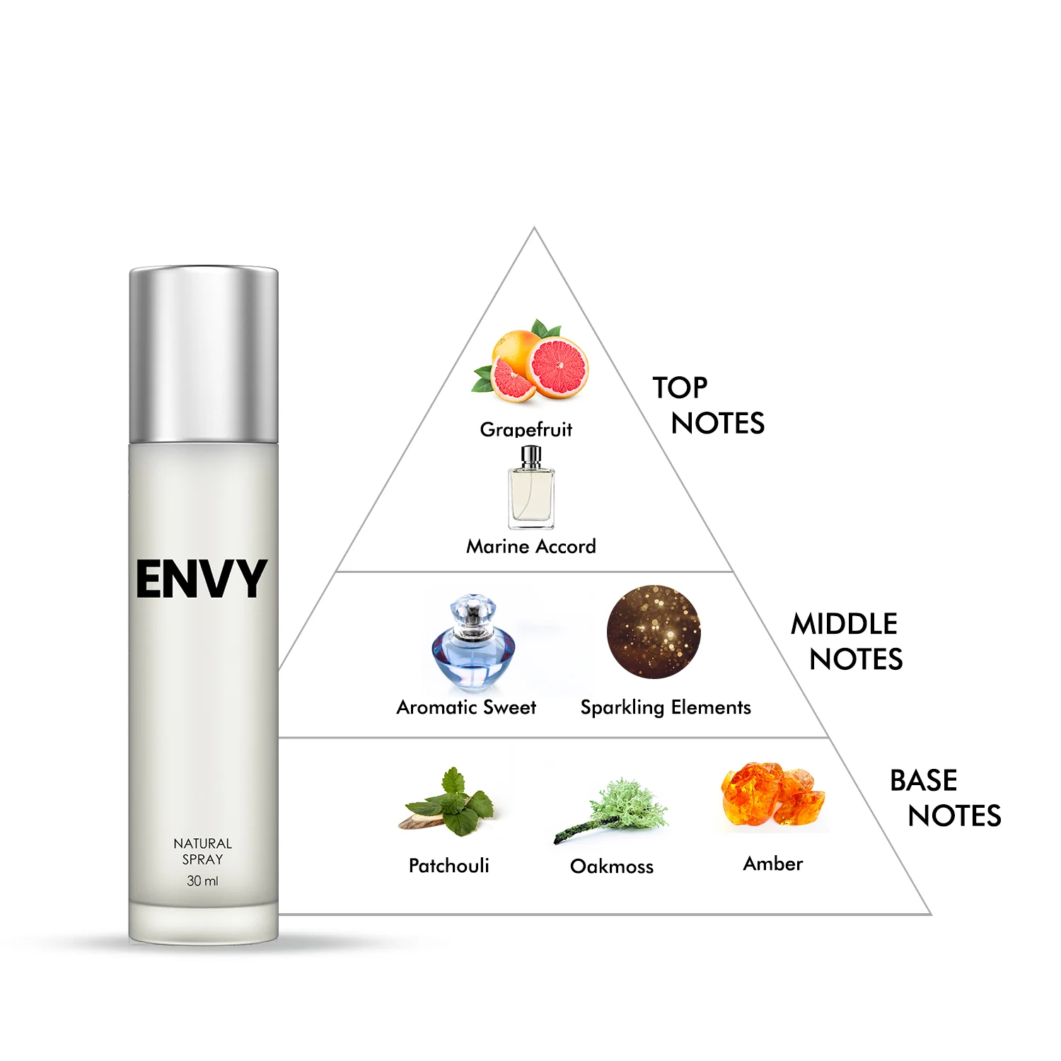 ENVY Natural Spray Perfumes For Women (Pack Of 6) - 30ml Each - Image 3