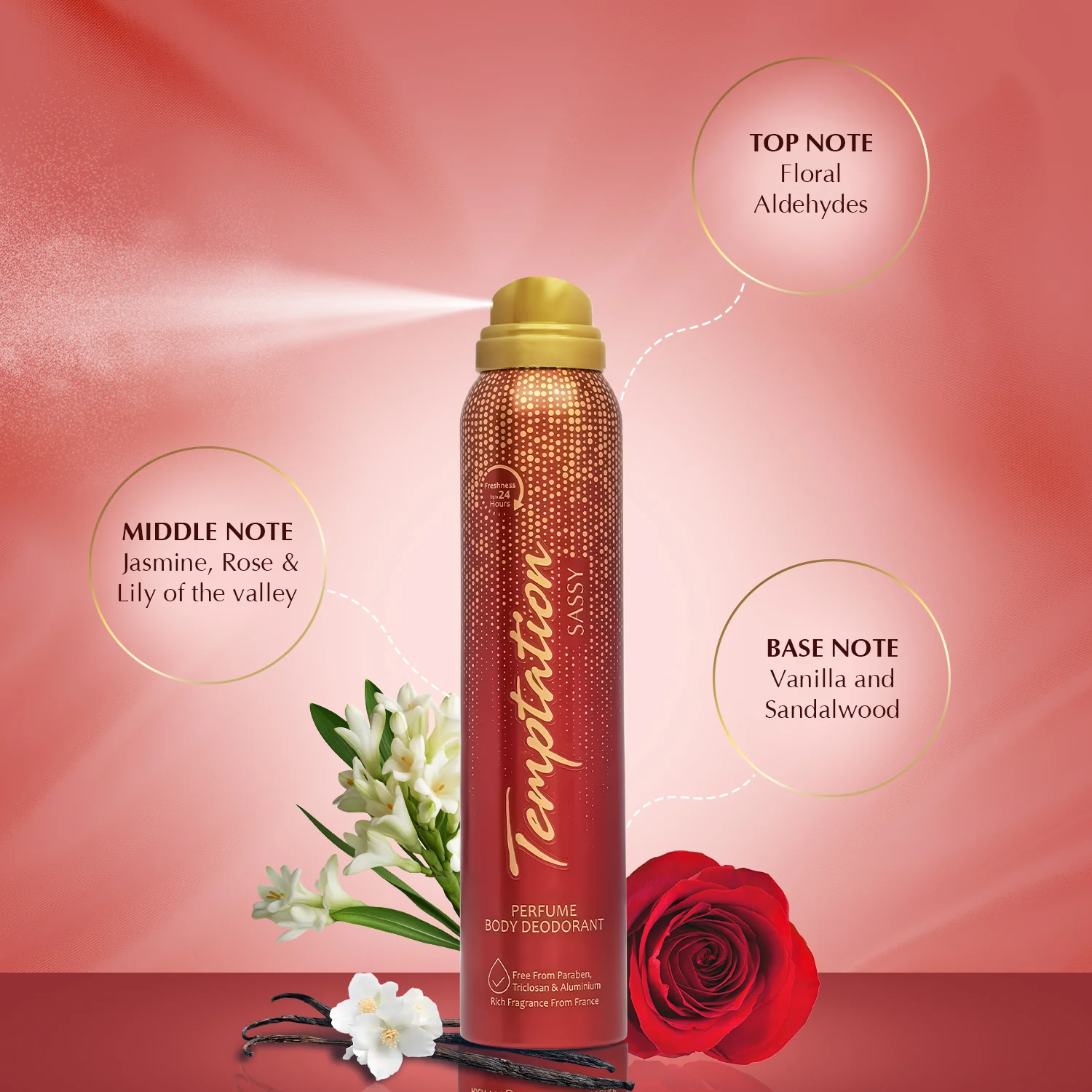 TEMPTATION Sassy Perfume Body Deodorant For Women 150ml - Image 4